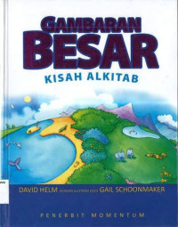 Gambaran Besar Kisah Alkitab